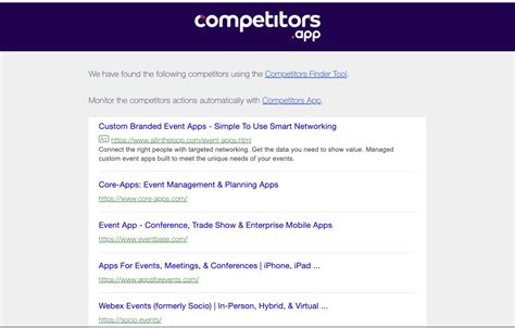 website competitor finder|website competitors checker.